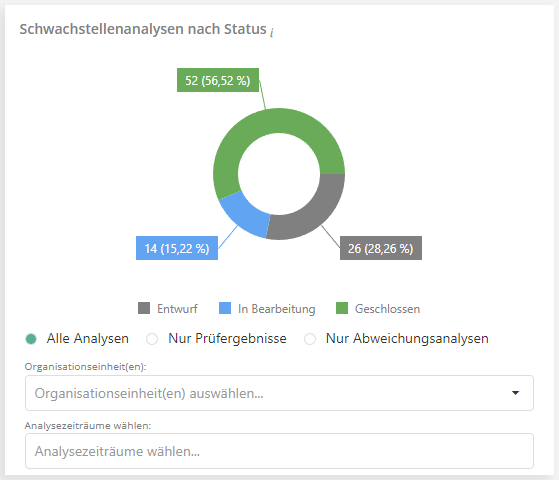 Vorschaubild der Version vom 12:28, 19. Jun. 2023