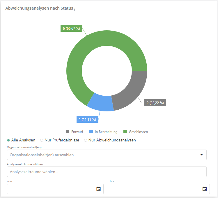 Vorschaubild der Version vom 08:01, 20. Okt. 2023