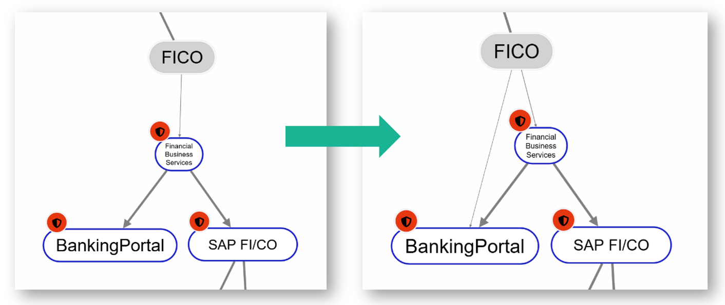 Vorschaubild der Version vom 10:38, 24. Nov. 2025